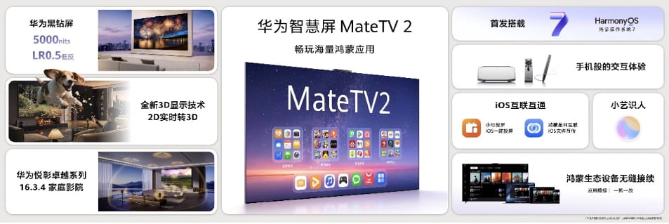 华为Mate 90系列及全场景新品发布会举行，多款重磅新品亮相